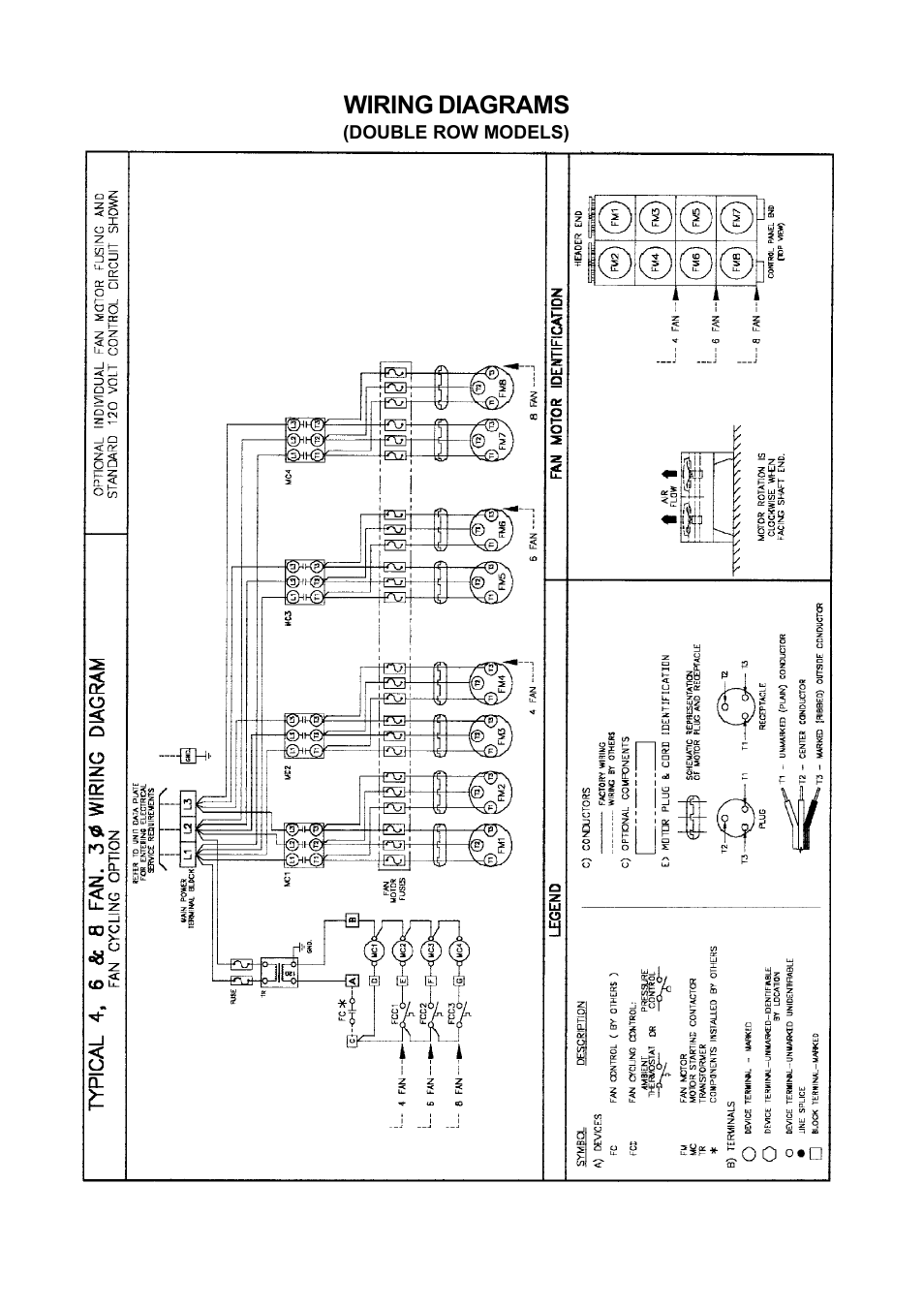Double row, Wiring diagrams | Bally Refrigerated Boxes BVC Generation C – Direct Drive Air-Cooled – Vertical Air User Manual | Page 10 / 40