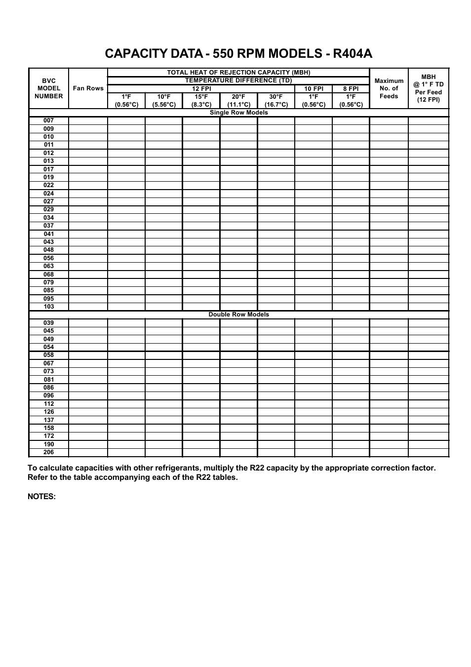 R404a | Bally Refrigerated Boxes BVC Generation C – Direct Drive Air-Cooled – Vertical Air User Manual | Page 13 / 40