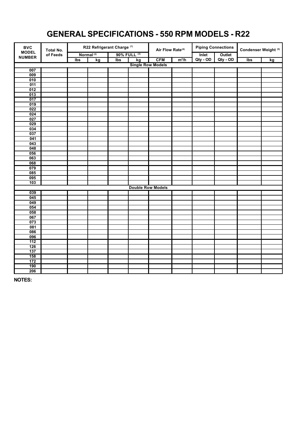 General specifications | Bally Refrigerated Boxes BVC Generation C – Direct Drive Air-Cooled – Vertical Air User Manual | Page 14 / 40