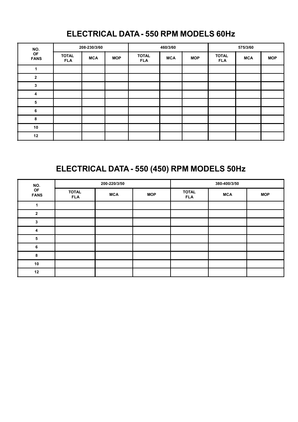 Electrical data | Bally Refrigerated Boxes BVC Generation C – Direct Drive Air-Cooled – Vertical Air User Manual | Page 15 / 40