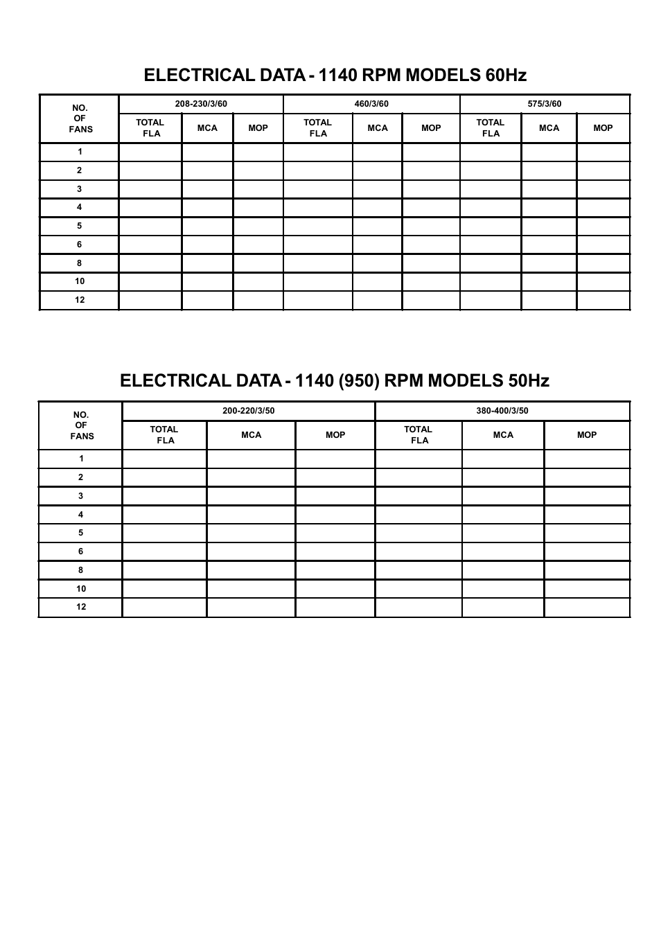 Electrical data | Bally Refrigerated Boxes BVC Generation C – Direct Drive Air-Cooled – Vertical Air User Manual | Page 19 / 40