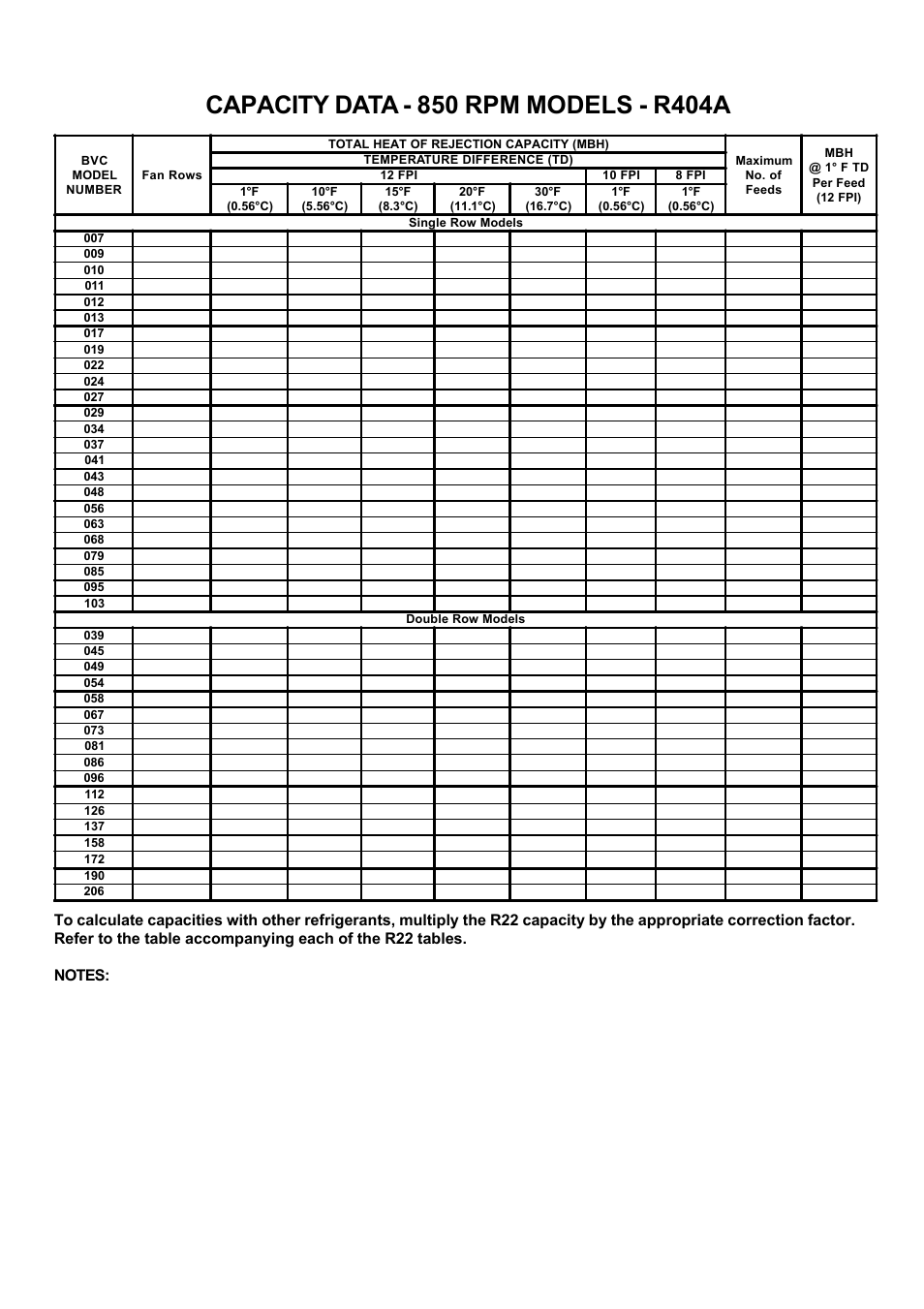 R404a | Bally Refrigerated Boxes BVC Generation C – Direct Drive Air-Cooled – Vertical Air User Manual | Page 3 / 40