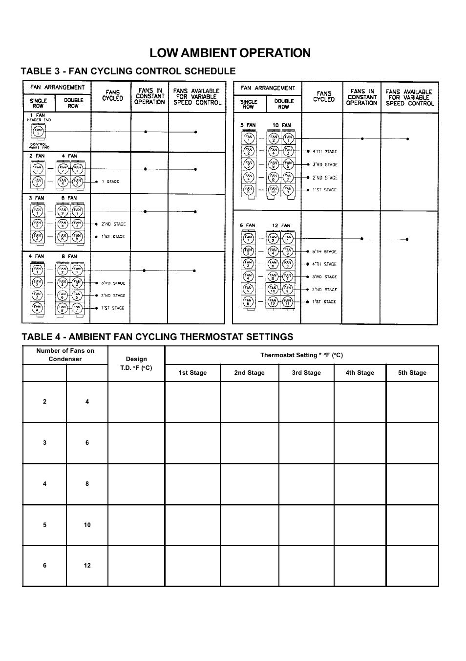 Low ambient operation | Bally Refrigerated Boxes BVC Generation C – Direct Drive Air-Cooled – Vertical Air User Manual | Page 32 / 40
