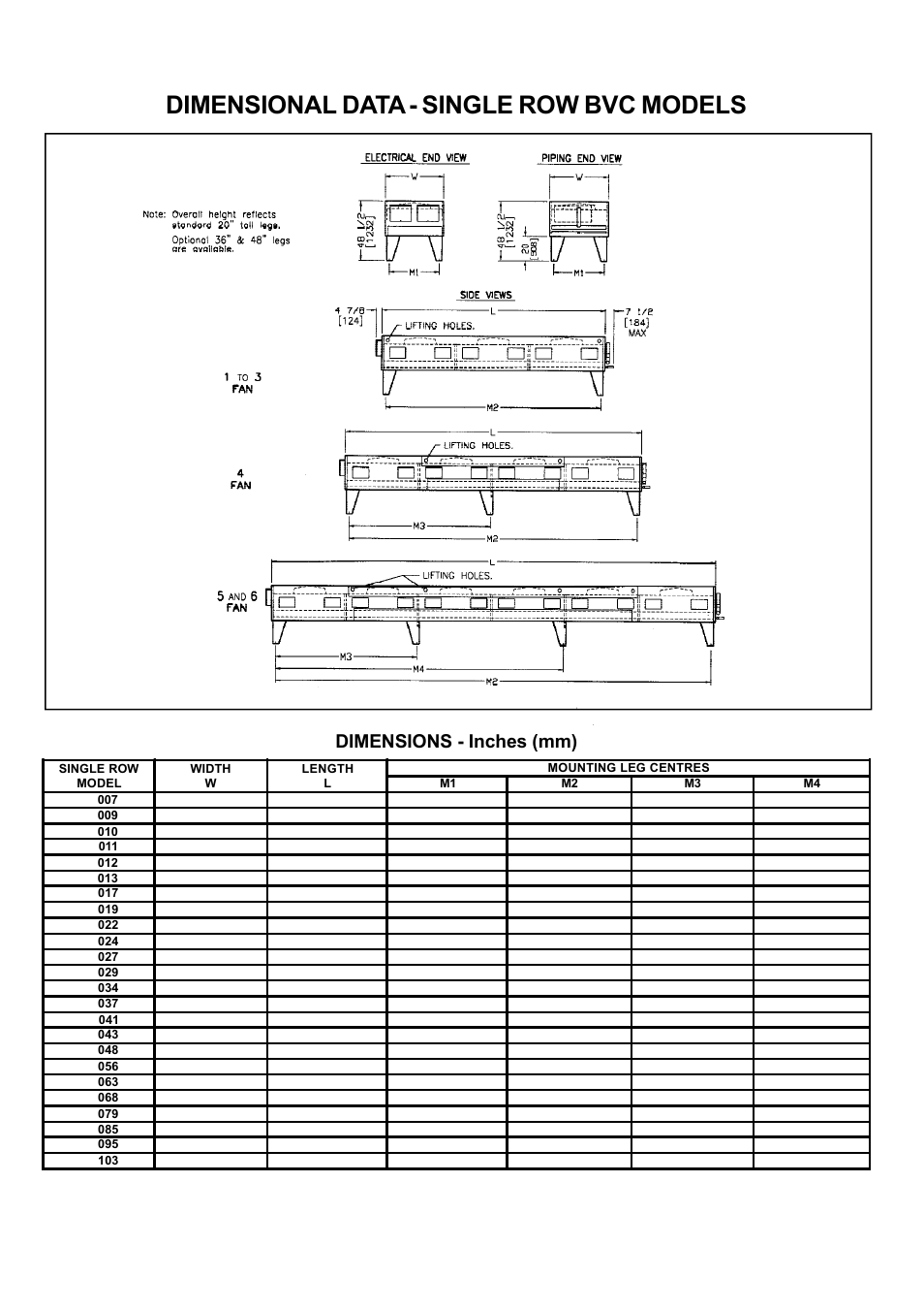 Dimensional data, Single row, Dimensional data - single row bvc models | Dimensions - inches (mm) | Bally Refrigerated Boxes BVC Generation C – Direct Drive Air-Cooled – Vertical Air User Manual | Page 6 / 40