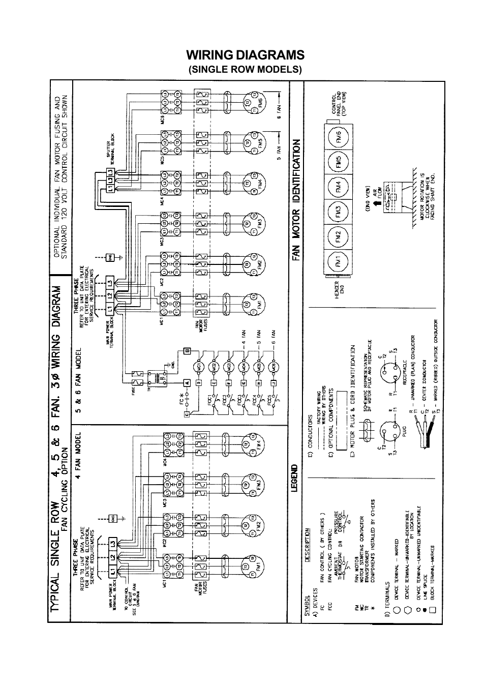 Wiring diagrams | Bally Refrigerated Boxes BVC Generation C – Direct Drive Air-Cooled – Vertical Air User Manual | Page 9 / 40