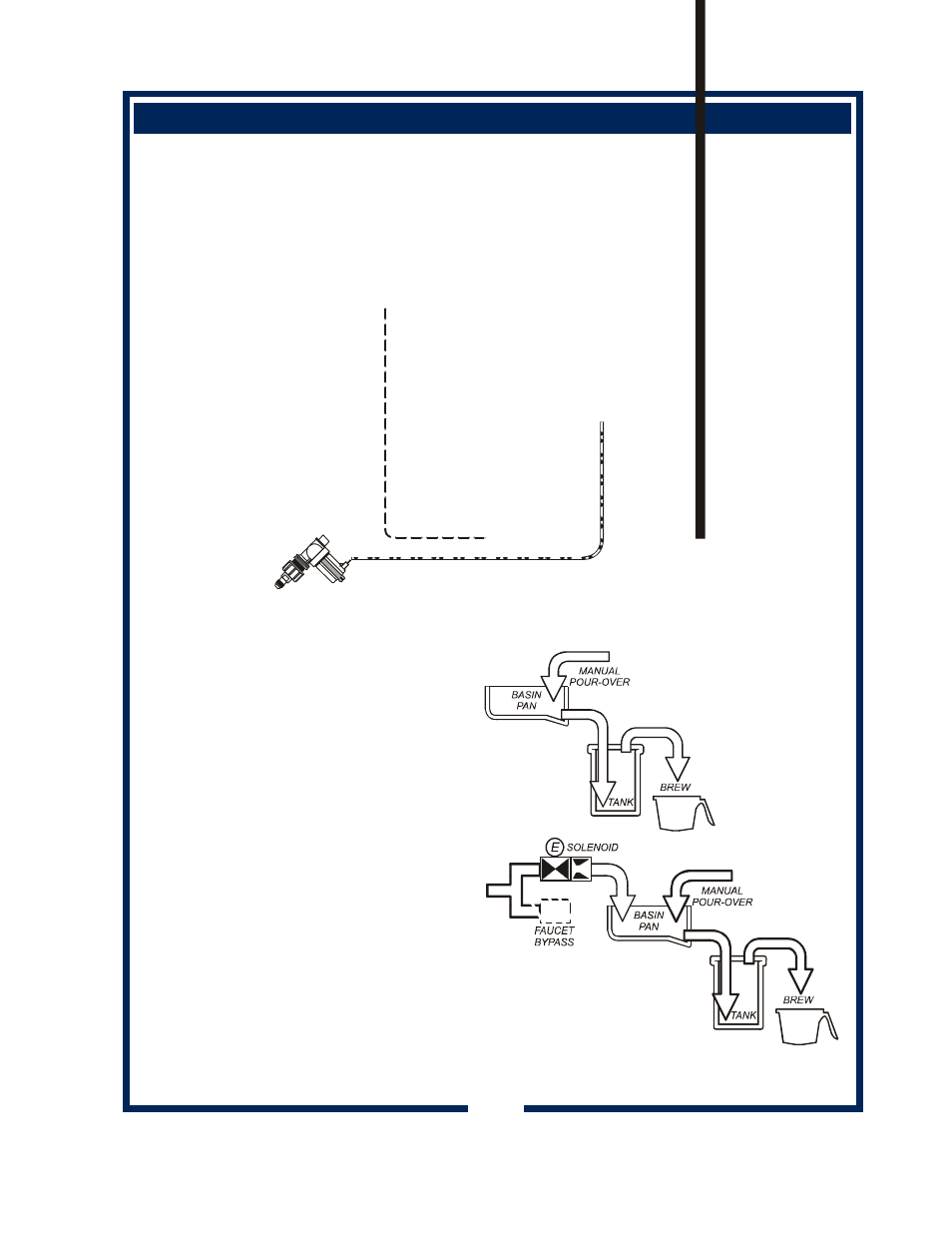 Bloomfield NSF User Manual | Page 9 / 30