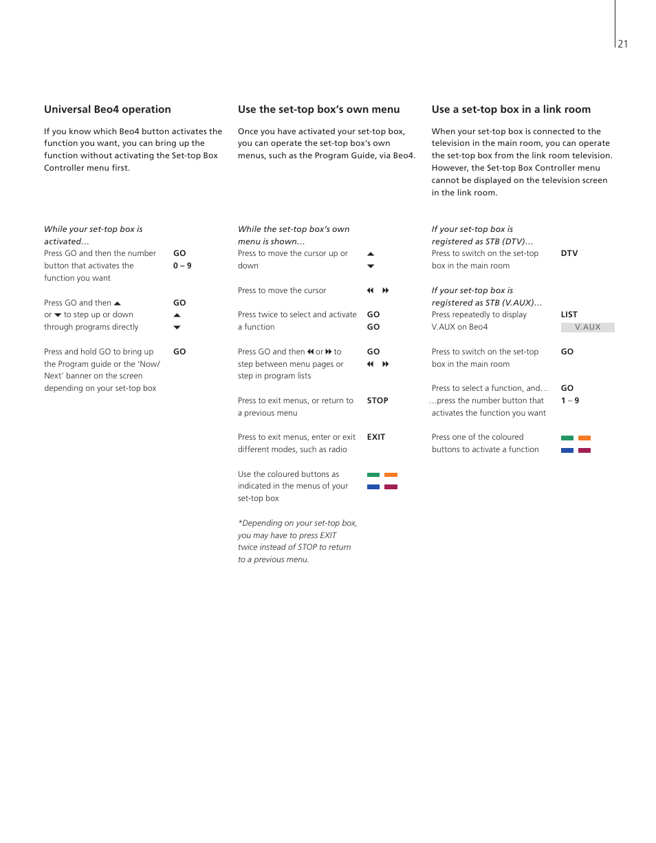 Universal beo4 operation, Use the set-top box’s own menu, Use a set-top box in a link room | Bang & Olufsen BeoVision 4-37/44 - User Guide User Manual | Page 21 / 44
