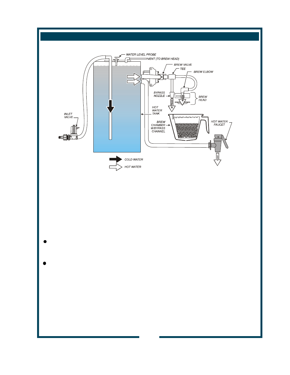 Operating instructions (continued) | Bloomfield SS2 9221 User Manual | Page 11 / 26
