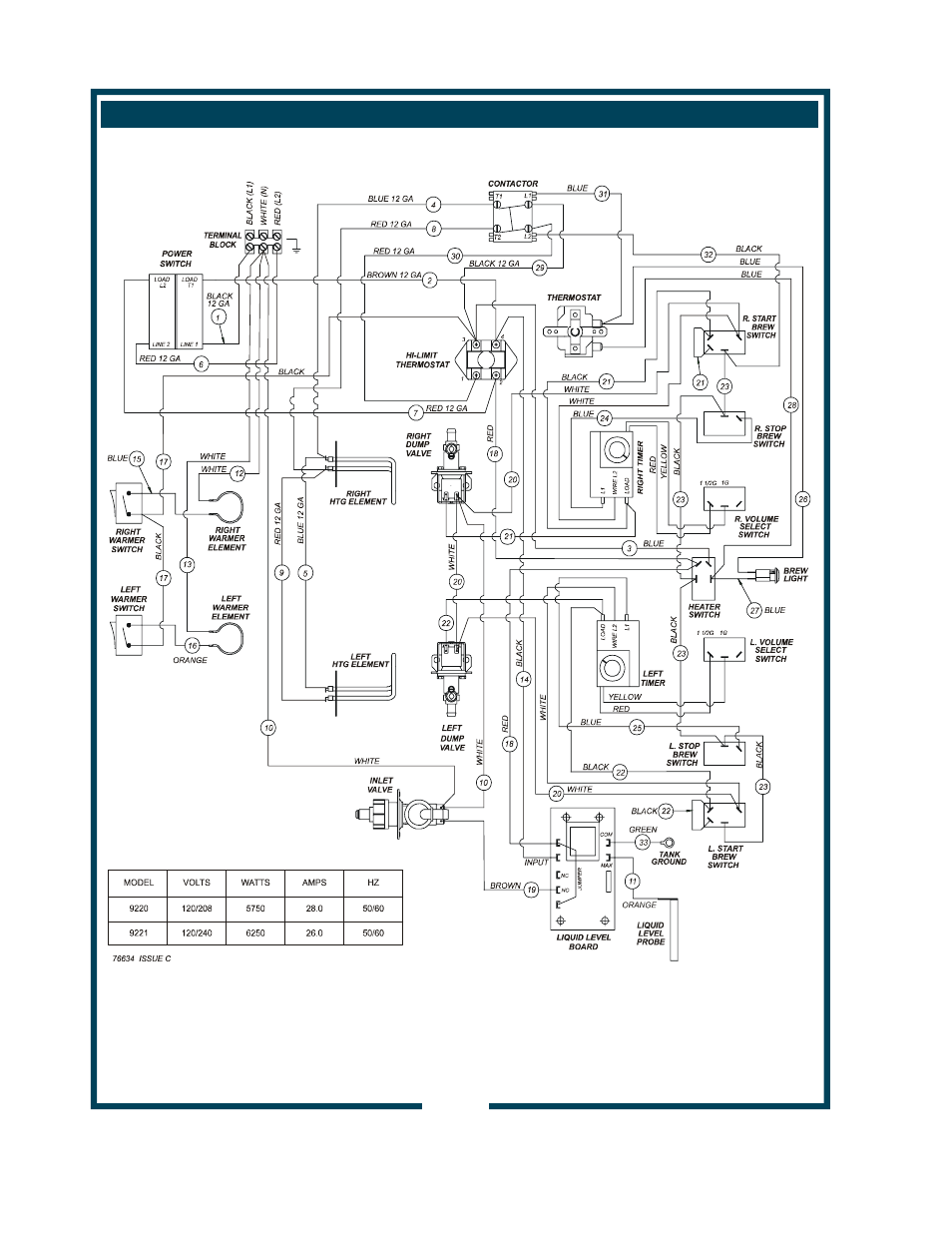 Wiring diagram | Bloomfield SS2 9221 User Manual | Page 24 / 26