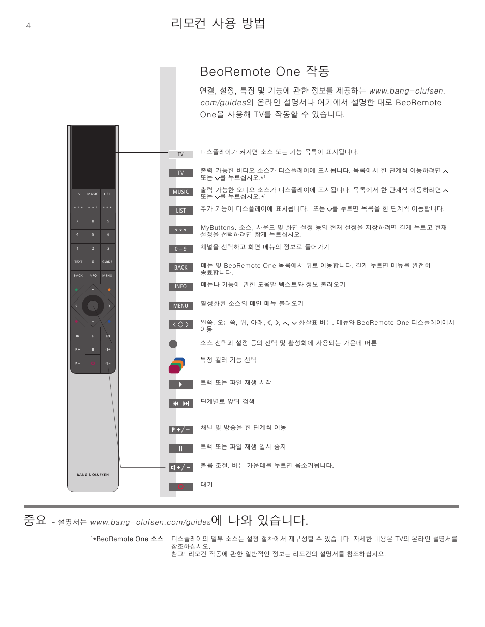 리모컨 사용 방법 중요, 에 나와 있습니다, Beoremote one 작동 | Bang & Olufsen BeoVision Avant - Quick Guide User Manual | Page 4 / 12