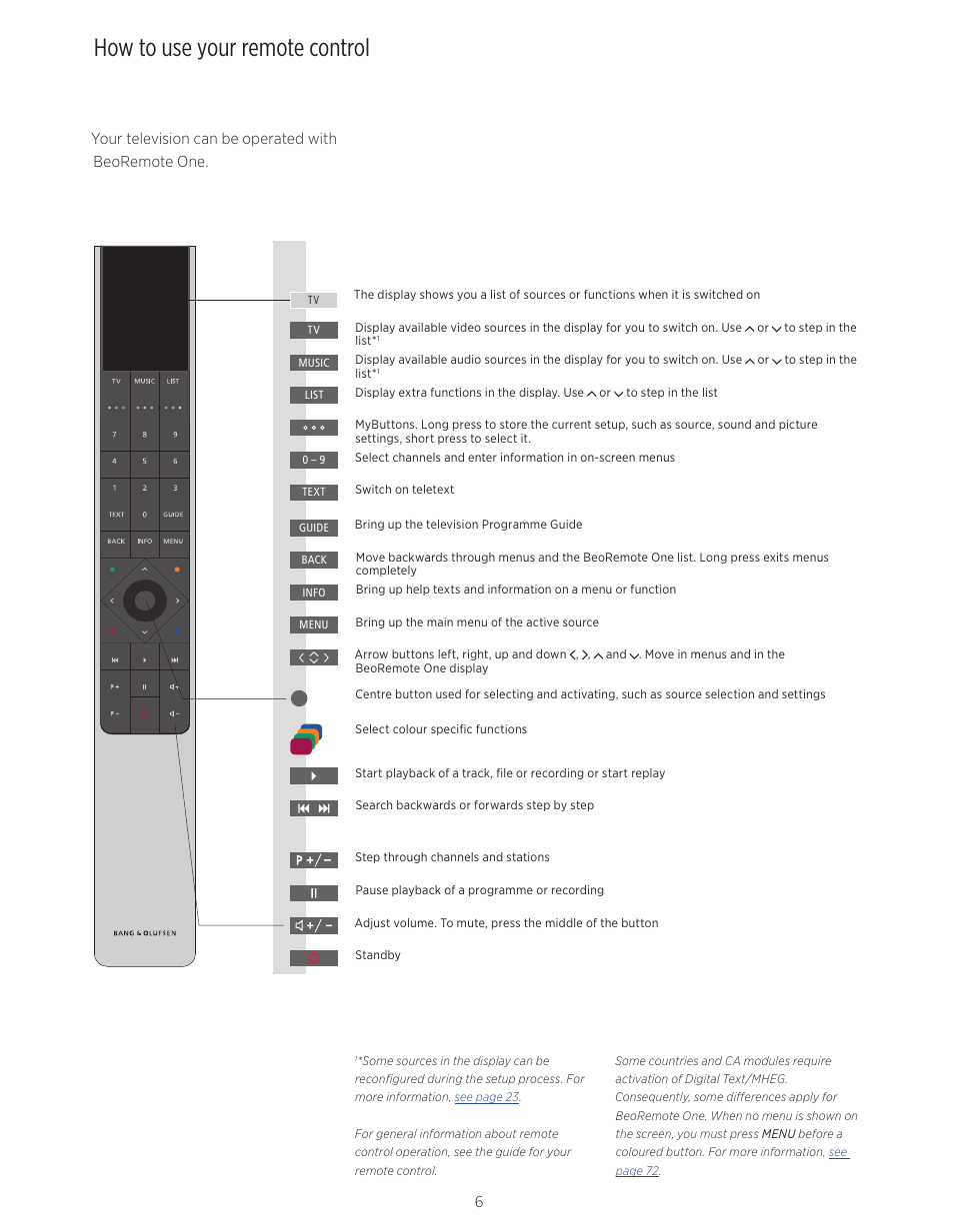 How to use your remote control | Bang & Olufsen BeoVision Avant - User Guide User Manual | Page 6 / 82