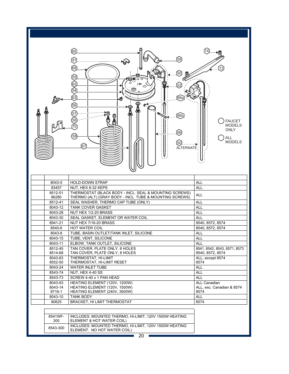 Bloomfield 8572 User Manual | Page 22 / 28