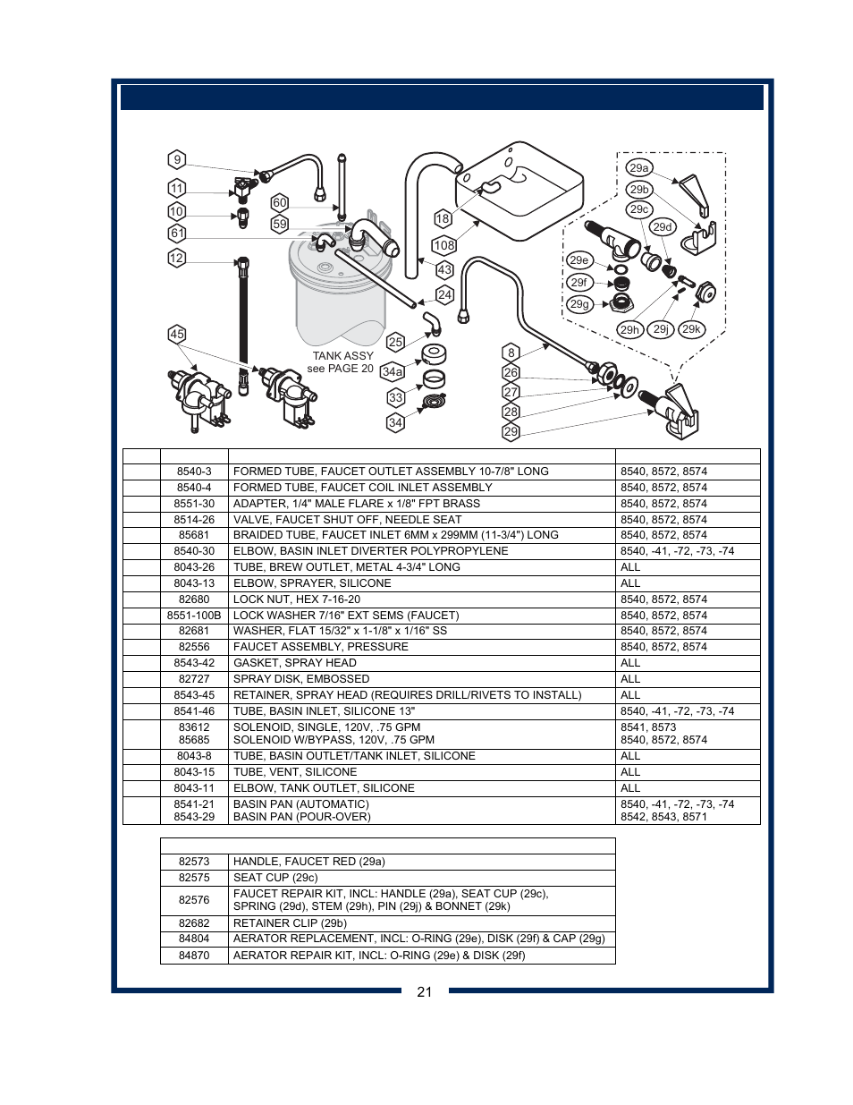 Bloomfield 8572 User Manual | Page 23 / 28