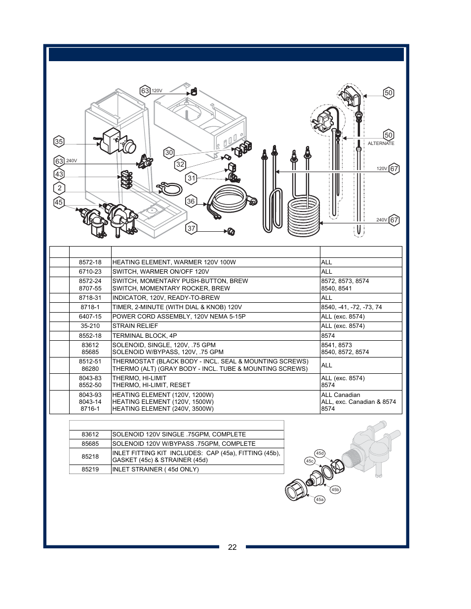 Bloomfield 8572 User Manual | Page 24 / 28