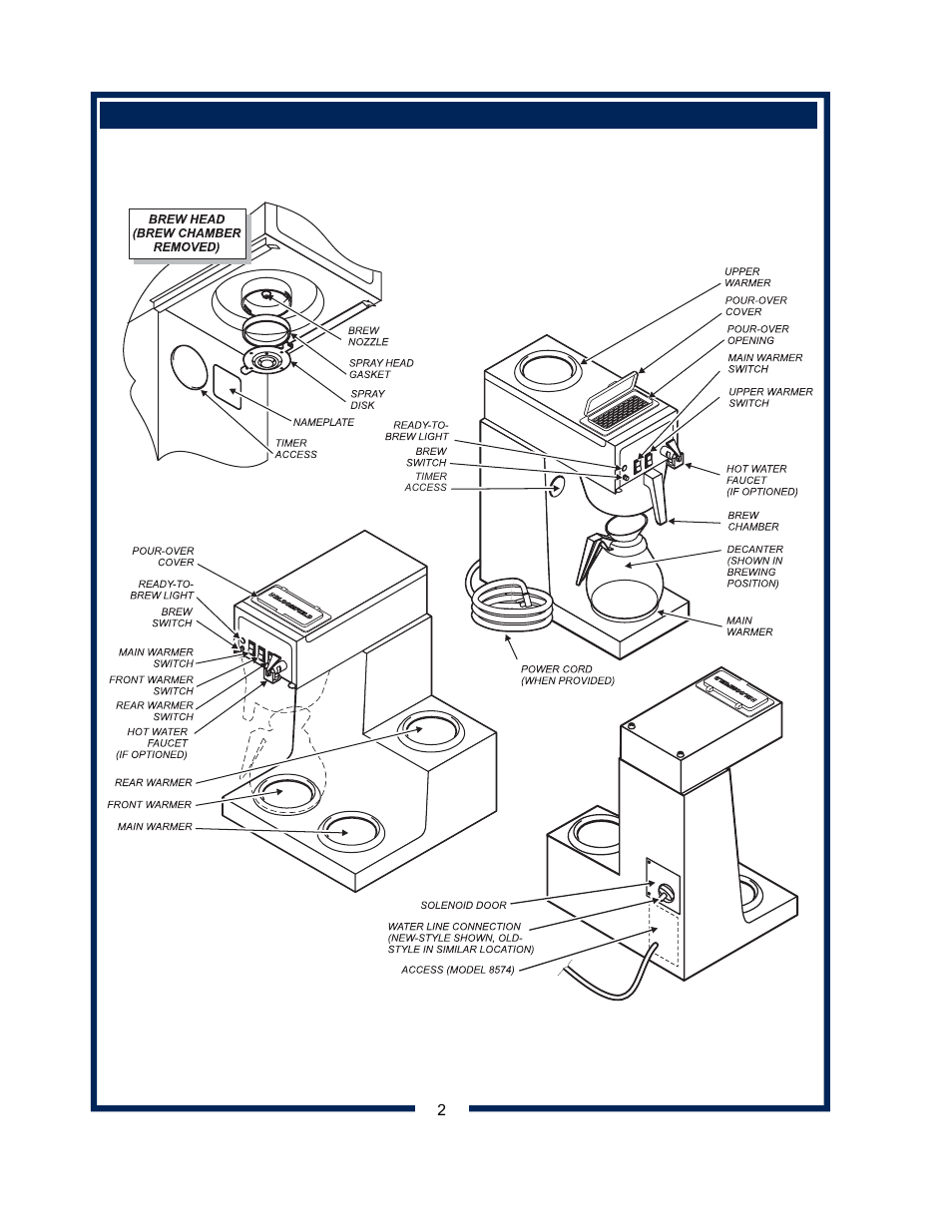 Bloomfield 8572 User Manual | Page 4 / 28