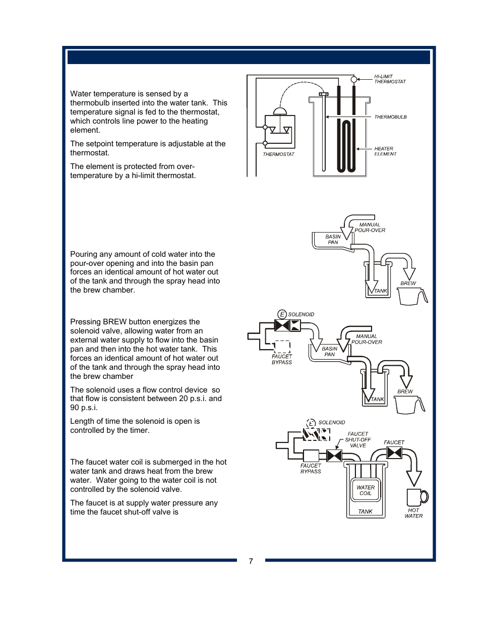 Water heater, Water flow | Bloomfield 8572 User Manual | Page 9 / 28