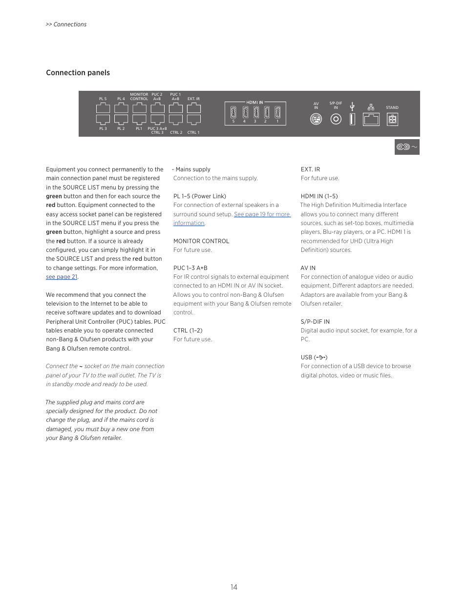 Connection panels | Bang & Olufsen BeoVision Avant (No tuner) - User Guide User Manual | Page 14 / 60