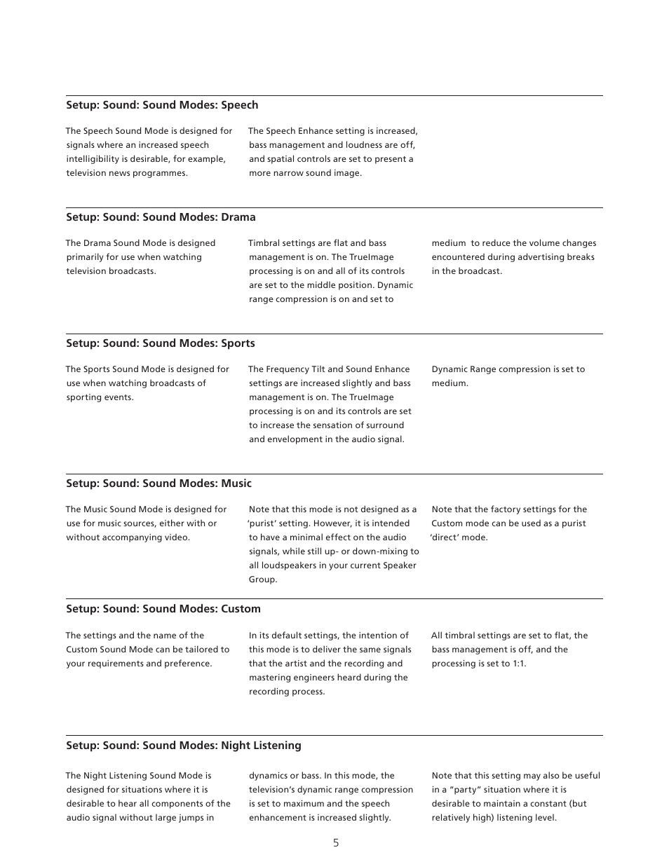 Sound modes: speech, Sound modes: drama, Sound modes: sports | Sound modes: music, Sound modes: custom, Sound modes: night listening | Bang & Olufsen BeoVision Avant - Technical Sound Guide User Manual | Page 5 / 24