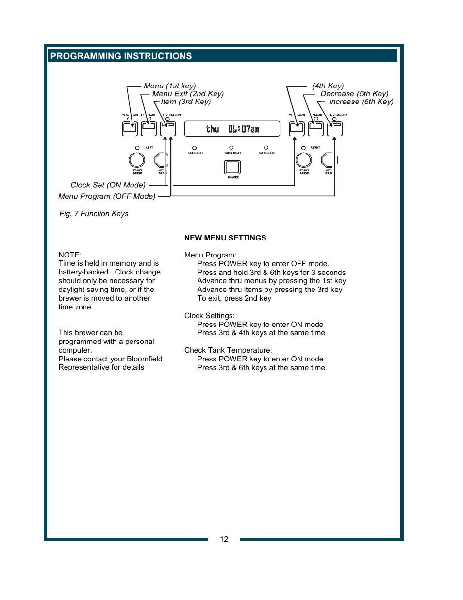 Bloomfield 9421 (SS2-HE) User Manual | Page 14 / 28