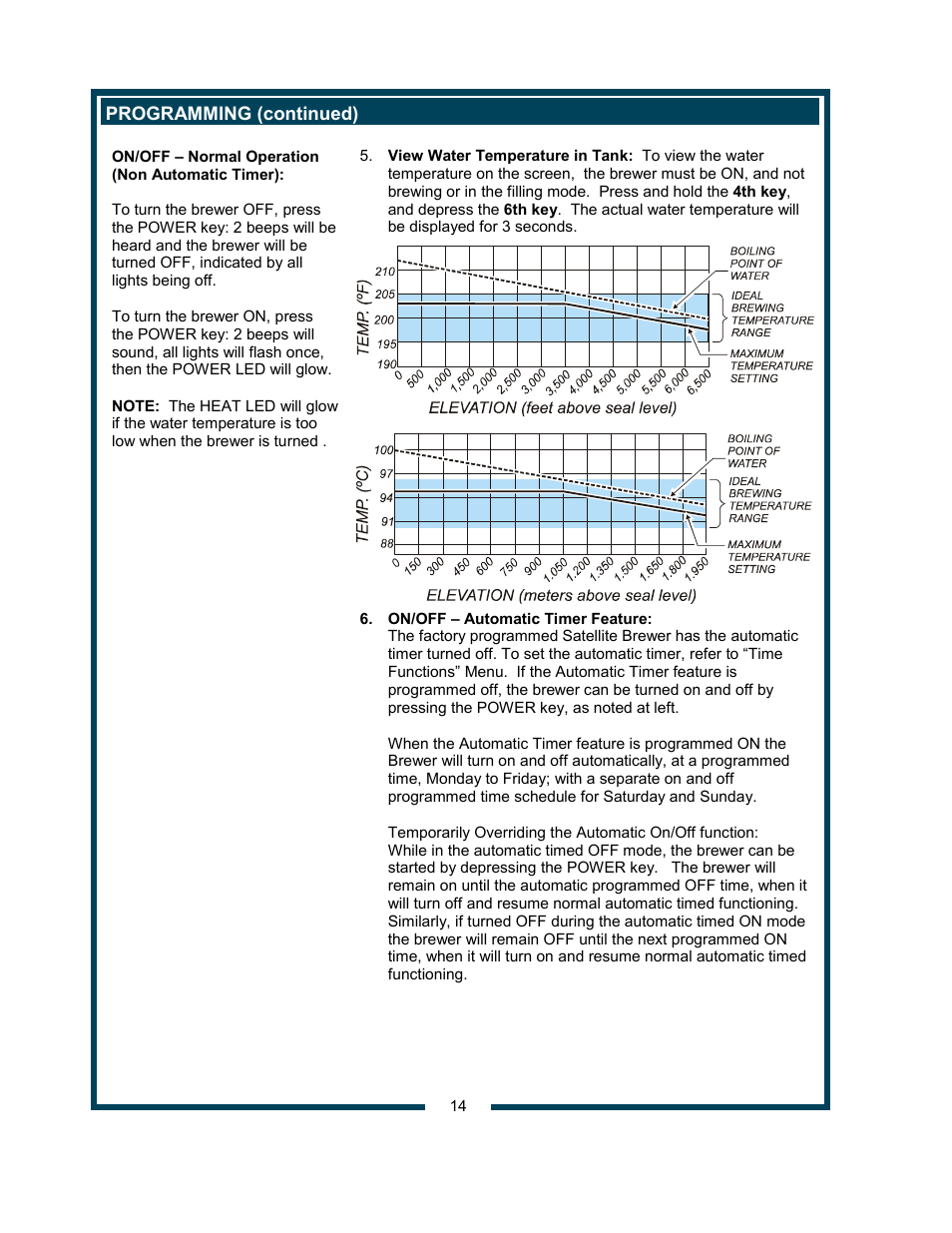 Bloomfield 9421 (SS2-HE) User Manual | Page 16 / 28