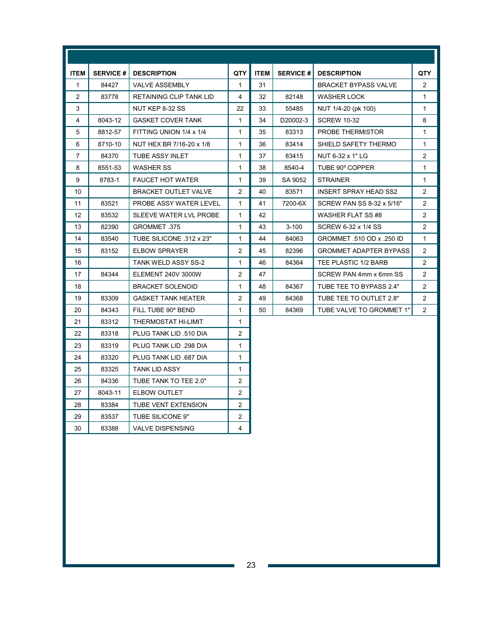 Bloomfield 9421 (SS2-HE) User Manual | Page 25 / 28