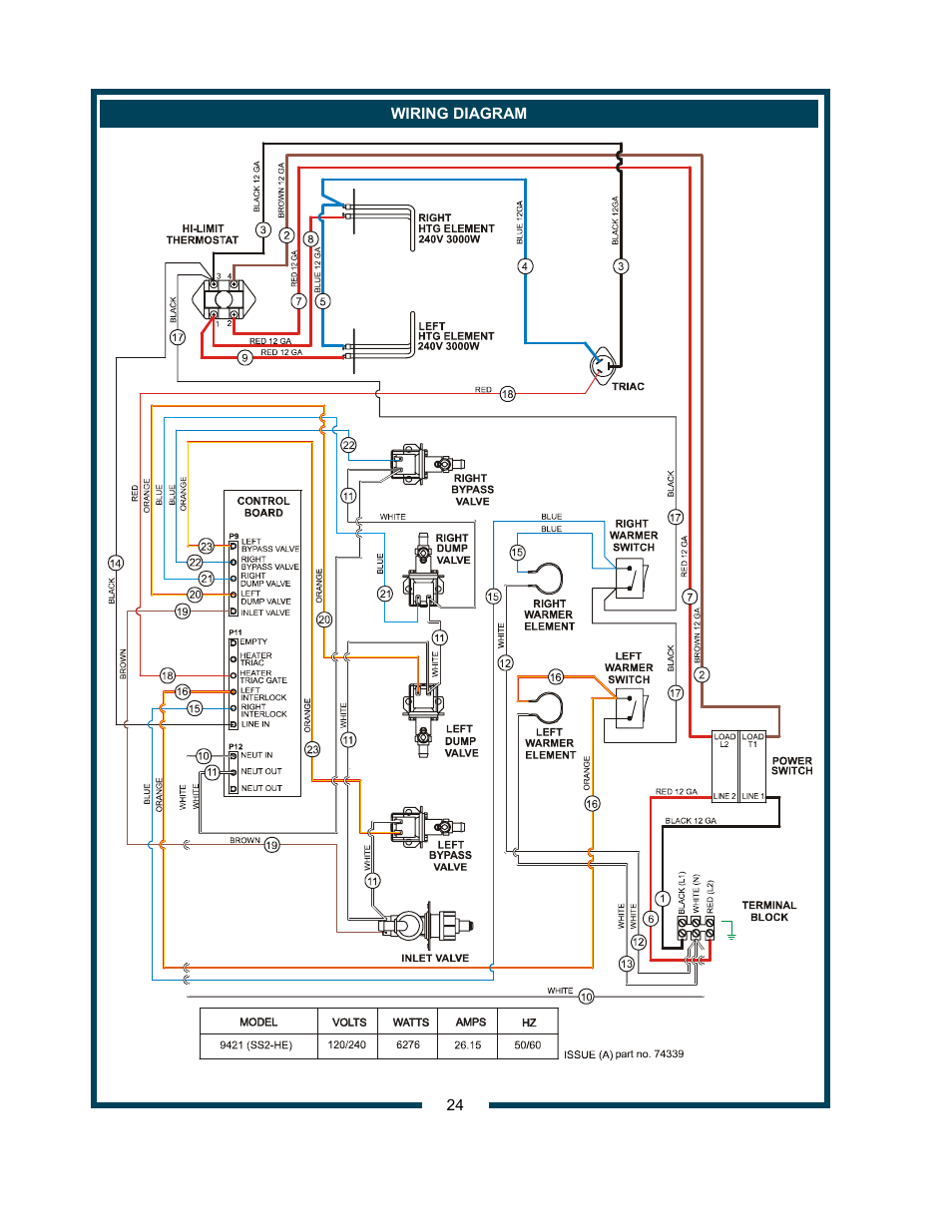 Bloomfield 9421 (SS2-HE) User Manual | Page 26 / 28