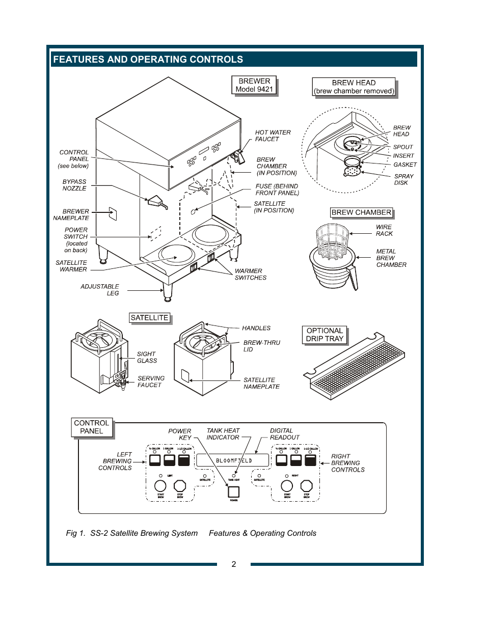 Bloomfield 9421 (SS2-HE) User Manual | Page 4 / 28