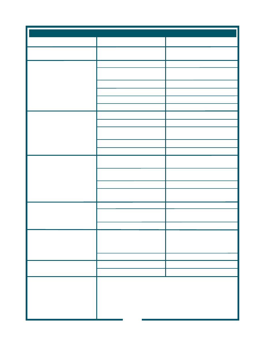 Bloomfield 9220 9221 User Manual | Page 18 / 26