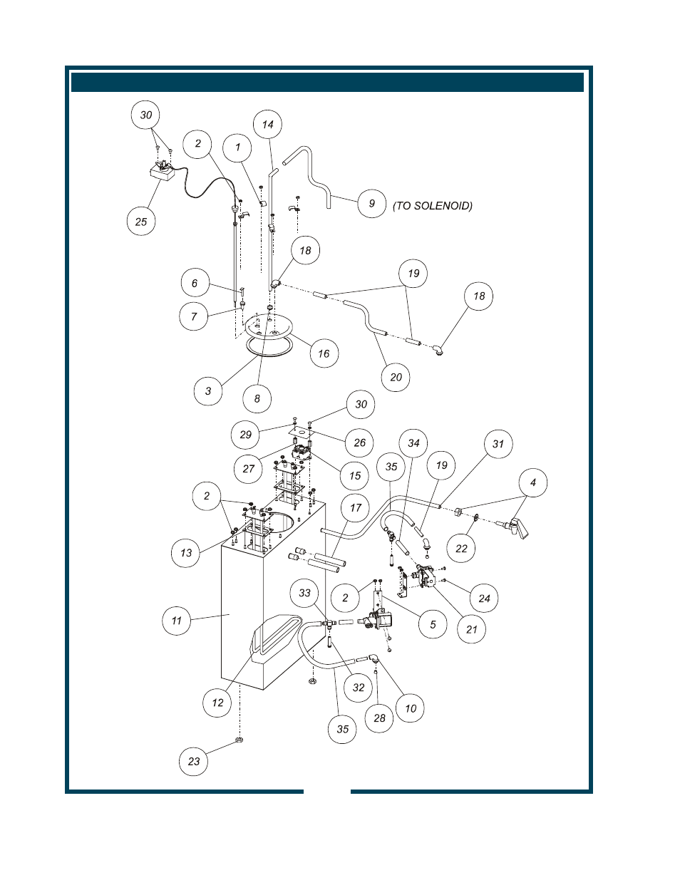 Bloomfield 9220 9221 User Manual | Page 22 / 26