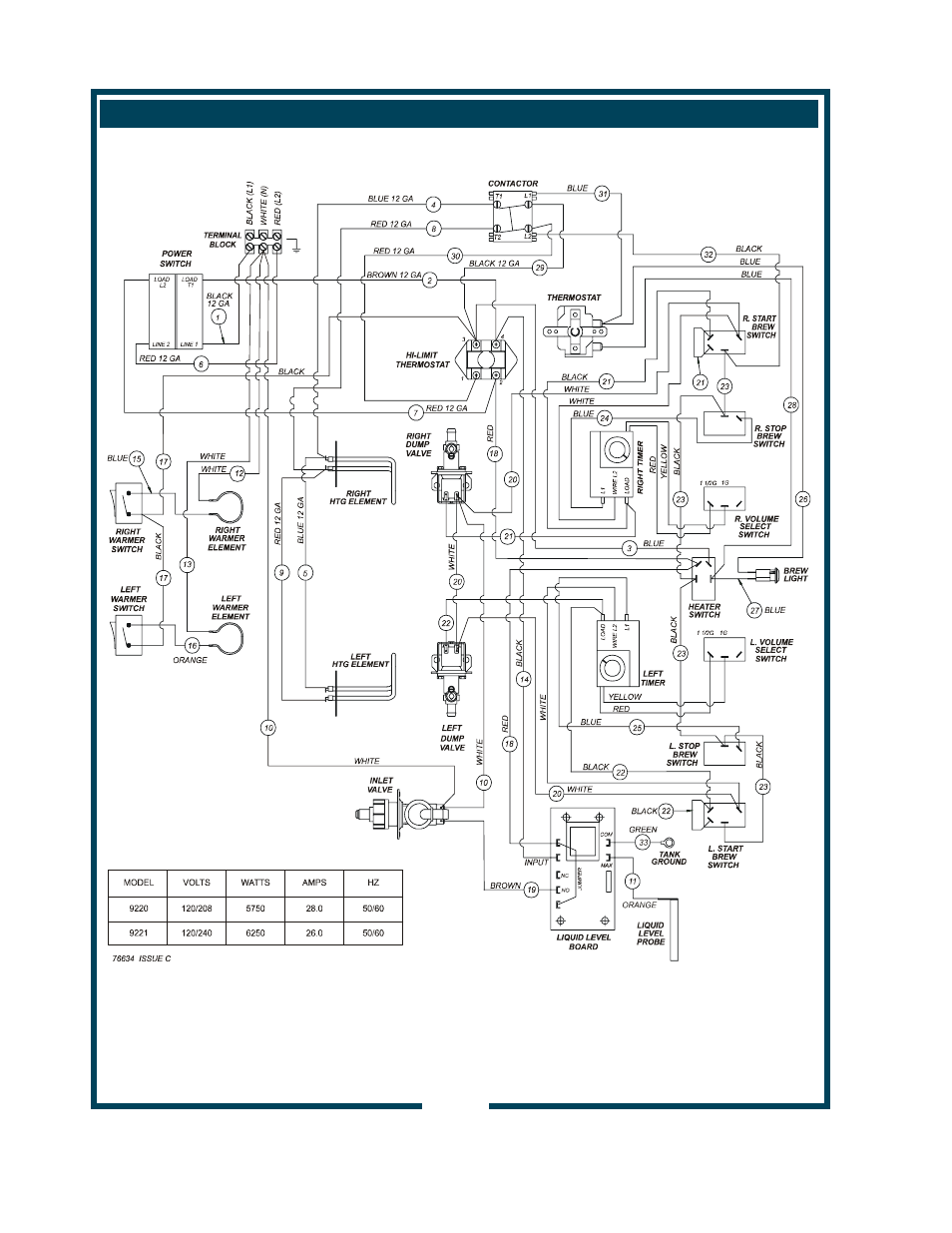 Bloomfield 9220 9221 User Manual | Page 24 / 26