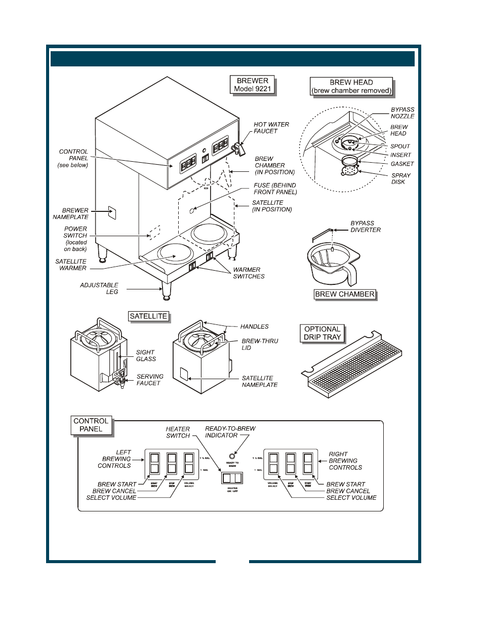 Bloomfield 9220 9221 User Manual | Page 4 / 26