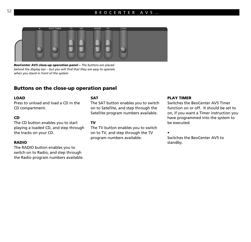 Beocenter av5 close-up operation, Buttons on the close-up operation panel | Bang & Olufsen BeoCenter AV5 - User Guide User Manual | Page 52 / 56