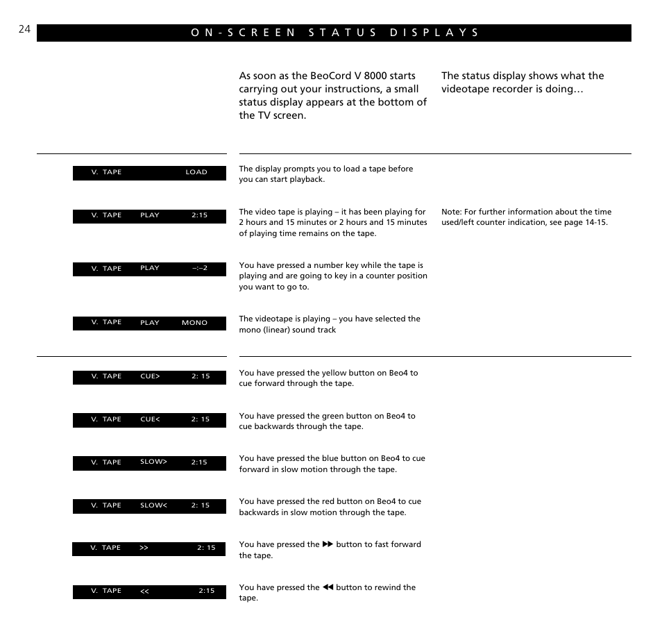 On-screen status displays | Bang & Olufsen BeoCord V8000_MS - User Guide User Manual | Page 24 / 32