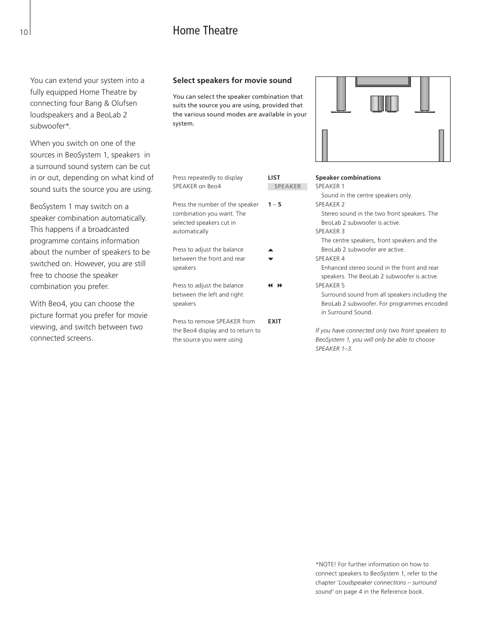 Home theatre, Select speakers for movie sound | Bang & Olufsen BeoSystem 1 - User Guide User Manual | Page 10 / 56