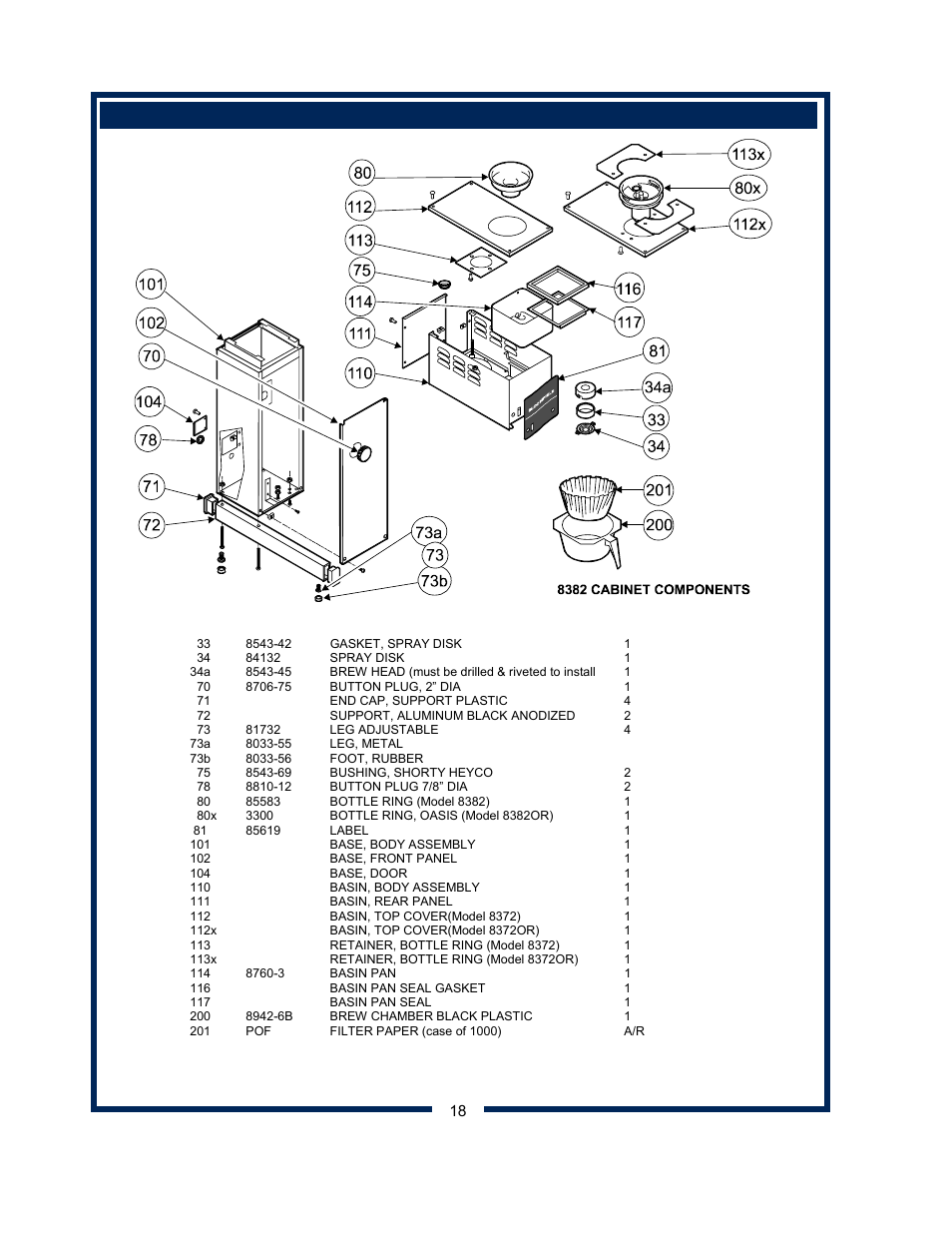 Bloomfield 8382 User Manual | Page 20 / 22