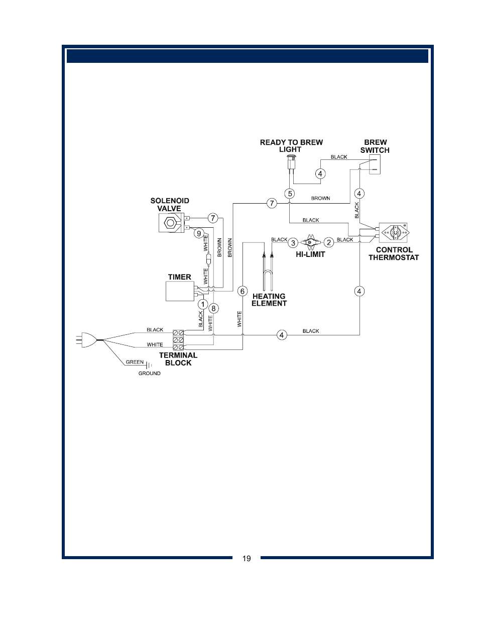 Bloomfield 8382 User Manual | Page 21 / 22