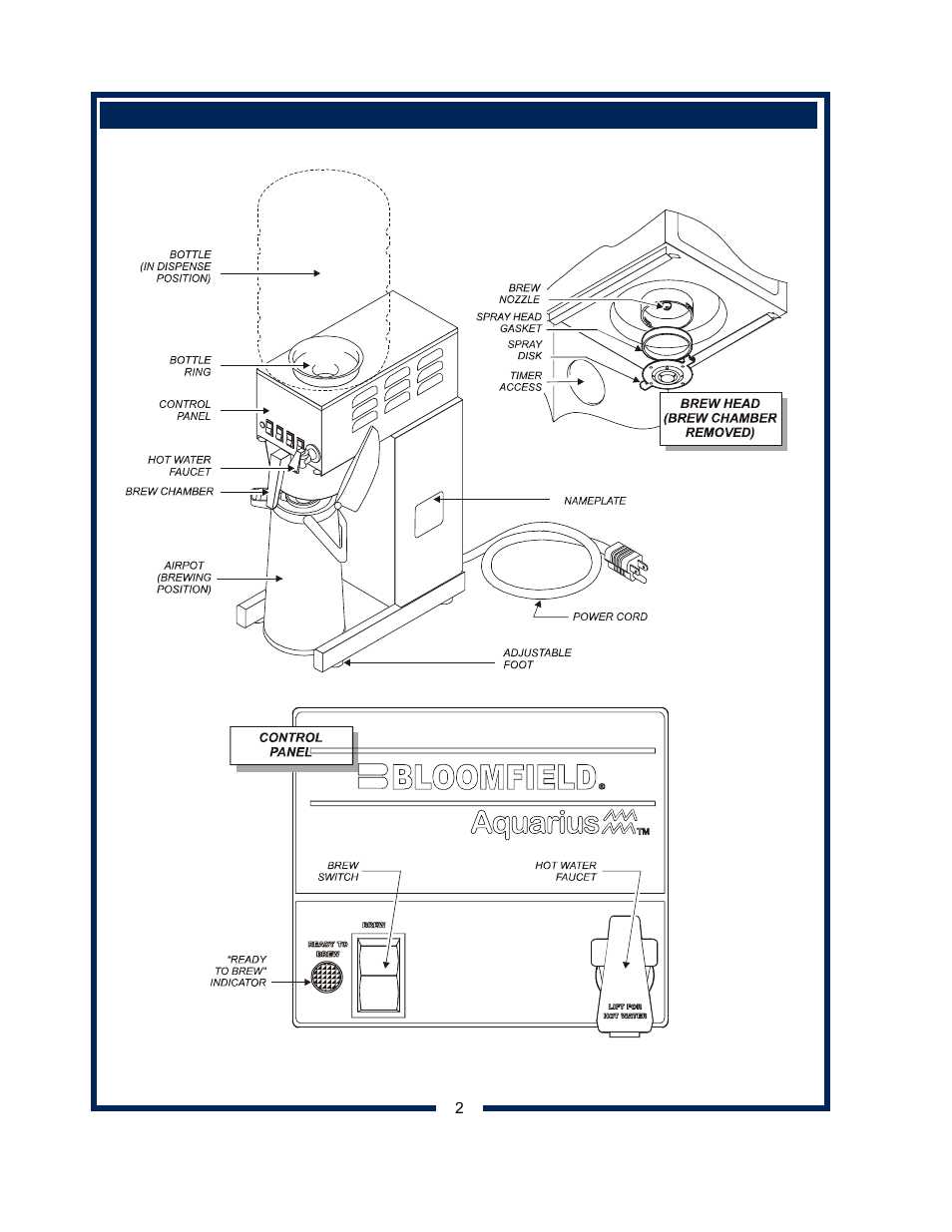 Bloomfield 8382 User Manual | Page 4 / 22