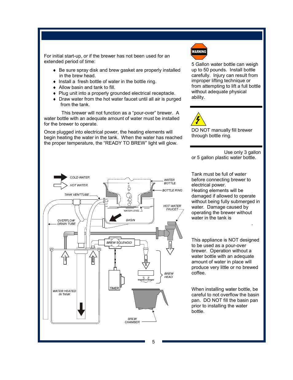 Bloomfield 8382 User Manual | Page 7 / 22
