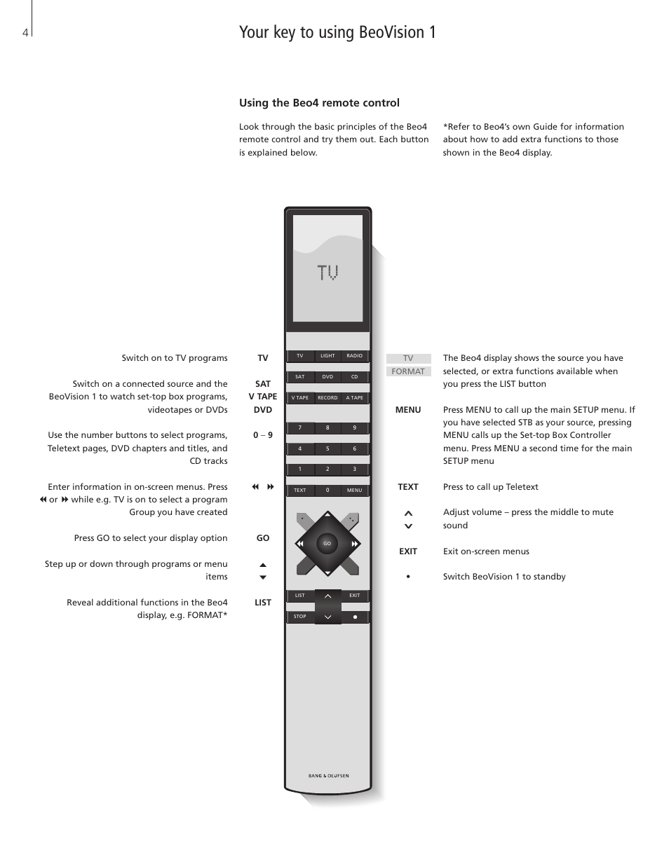 Your key to using beovision 1, Using the beo4 remote control | Bang & Olufsen BeoVision 1 - User Guide User Manual | Page 4 / 16