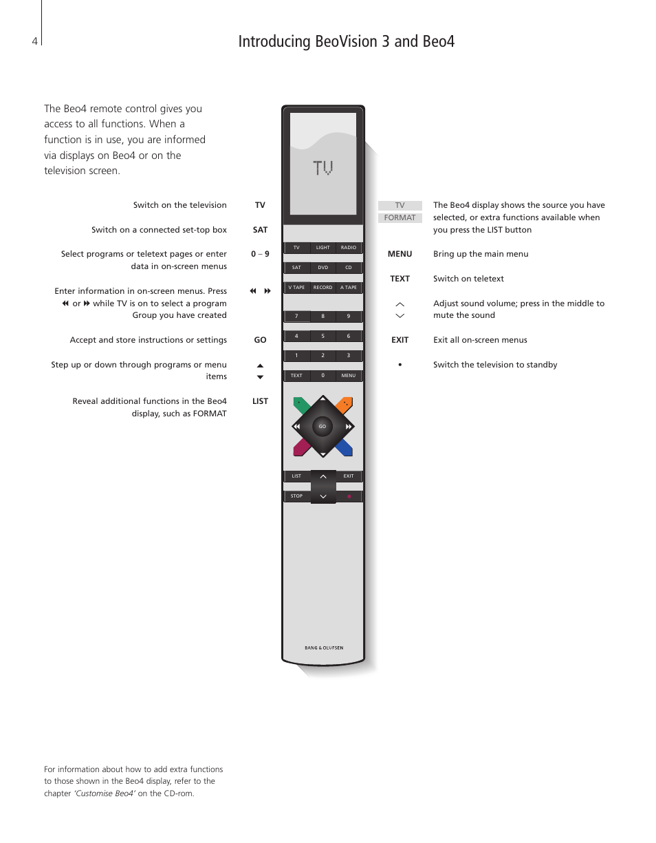 Introducing beovision 3 and beo4 | Bang & Olufsen BeoVision 3-28 - User Guide User Manual | Page 4 / 52