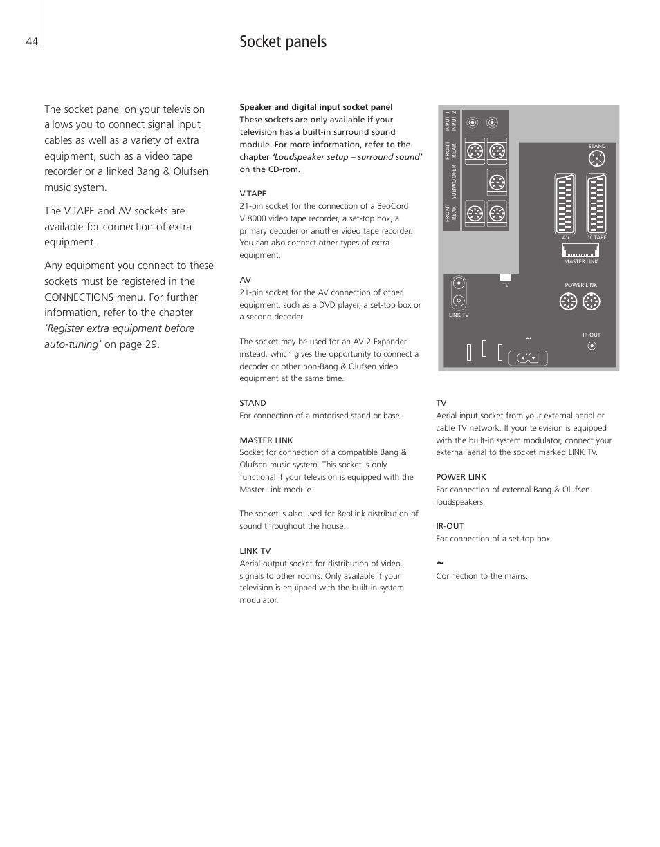 Socket panels | Bang & Olufsen BeoVision 3-28 - User Guide User Manual | Page 44 / 52