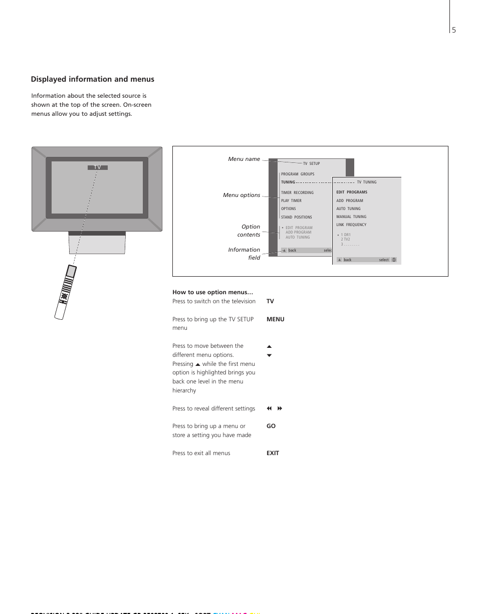 Displayed information and menus, 5displayed information and menus | Bang & Olufsen BeoVision 3-28 - User Guide User Manual | Page 5 / 52