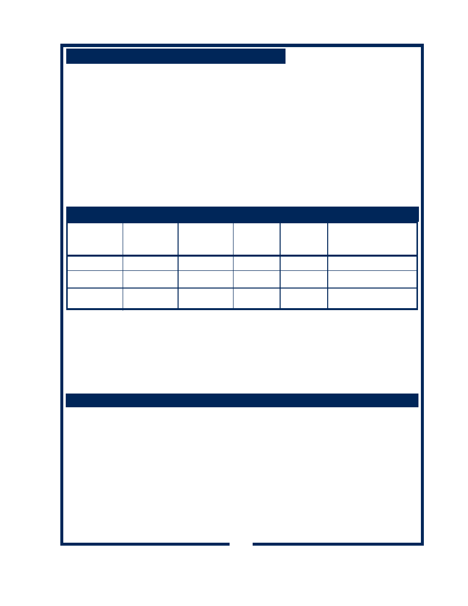 Table of contents specifications, Applicability | Bloomfield 1012 User Manual | Page 3 / 34