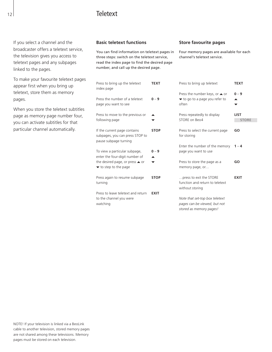 Teletext, Basic teletext functions | Bang & Olufsen BeoVision 3-32 - User Guide User Manual | Page 12 / 56