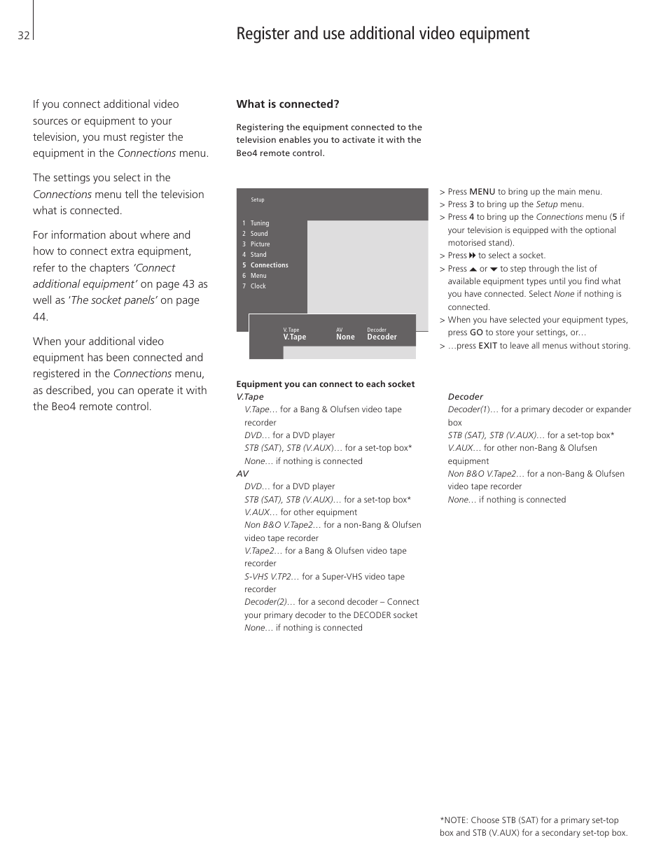 Register and use additional video equipment, What is connected | Bang & Olufsen BeoVision 3-32 - User Guide User Manual | Page 32 / 56