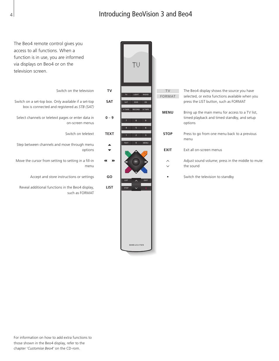 Introducing beovision 3 and beo4 | Bang & Olufsen BeoVision 3-32 - User Guide User Manual | Page 4 / 56