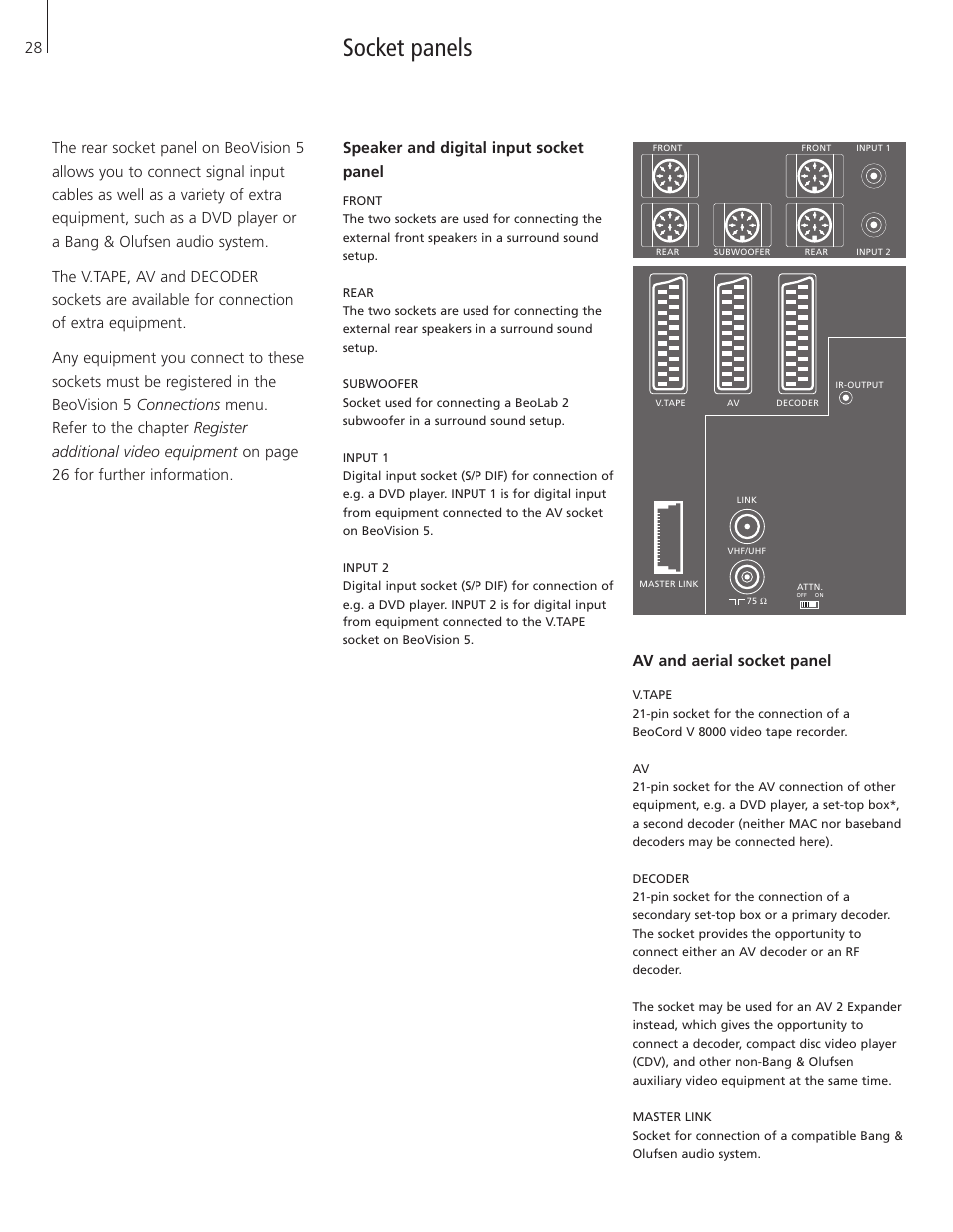 Socket panels, Speaker and digital input socket panel, Av and aerial socket panel | Bang & Olufsen BeoVision 5 - User Guide User Manual | Page 28 / 47