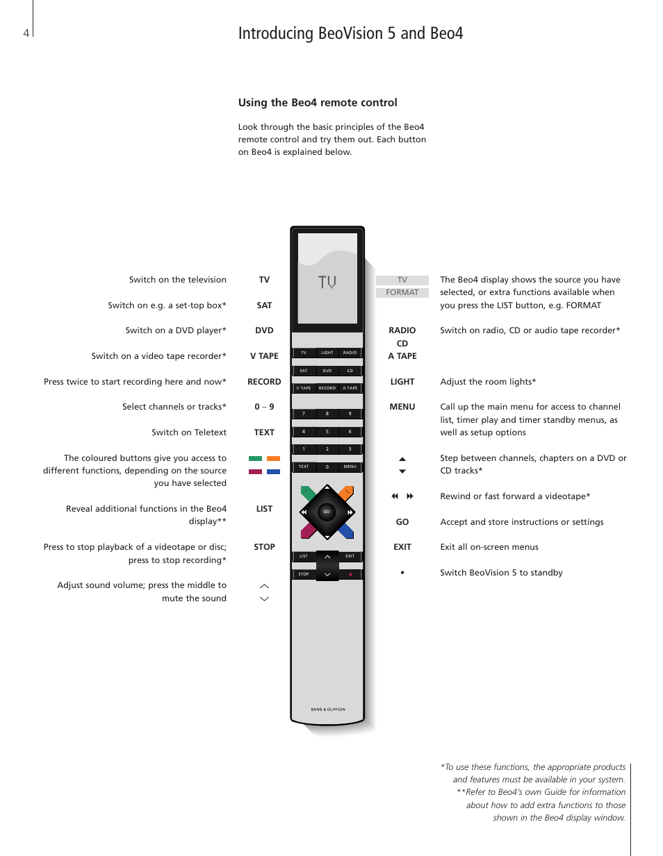 Introducing beovision 5 and beo4, Using the beo4 remote control | Bang & Olufsen BeoVision 5 - User Guide User Manual | Page 4 / 47