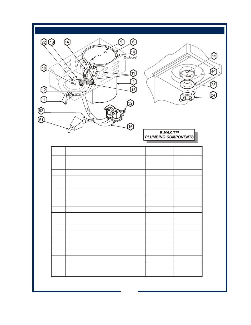 Servicing instructions — plumbing (continued) | Bloomfield 2030 User Manual | Page 15 / 26