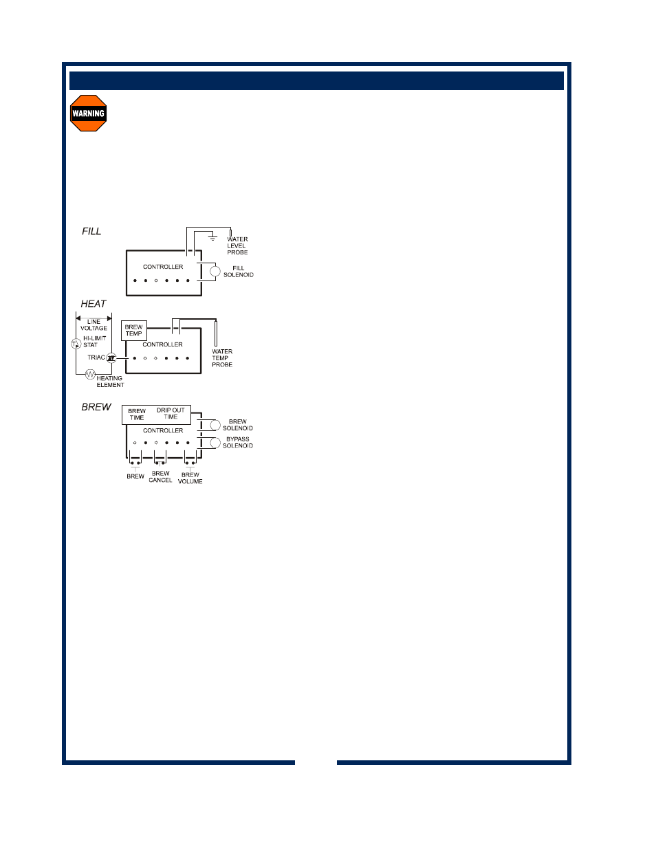 Bloomfield 2030 User Manual | Page 16 / 26